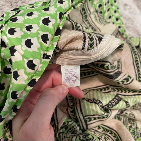 New Calypso St Barth Green Beaded Linen & Silk Dress - Picture 6 of 6